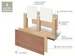 Cutaway reserve modern