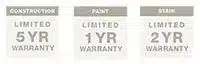 Reserve® Wood Modern: warenty badges