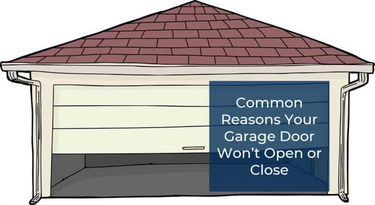 Blog 17 Common Reasons Your Garage Door Wont Open or Close