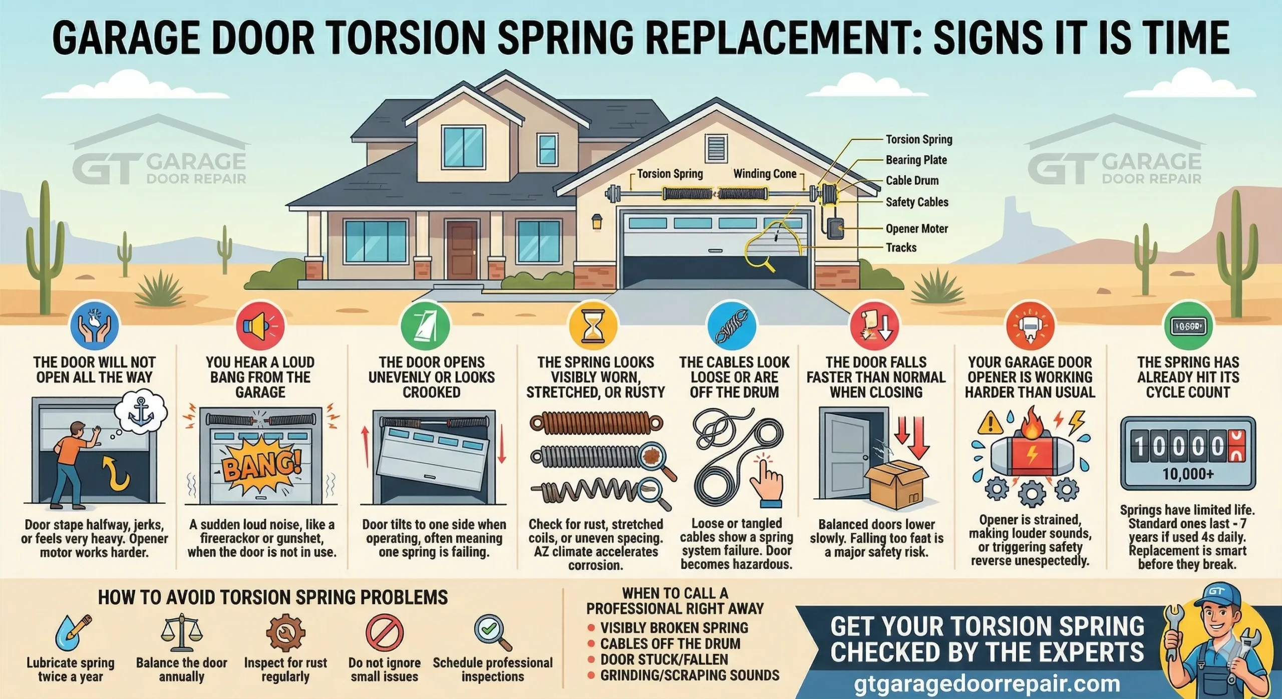 Garage Door Torsion Spring Replacement Signs It Is Time